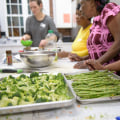 The True Cost of Food Programs in Southern New Hampshire