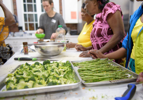 The True Cost of Food Programs in Southern New Hampshire