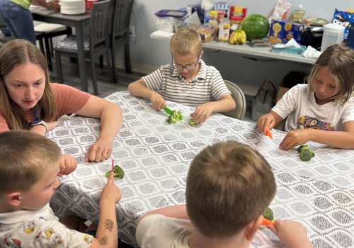 The Impact of Food Programs on Children in Southern New Hampshire